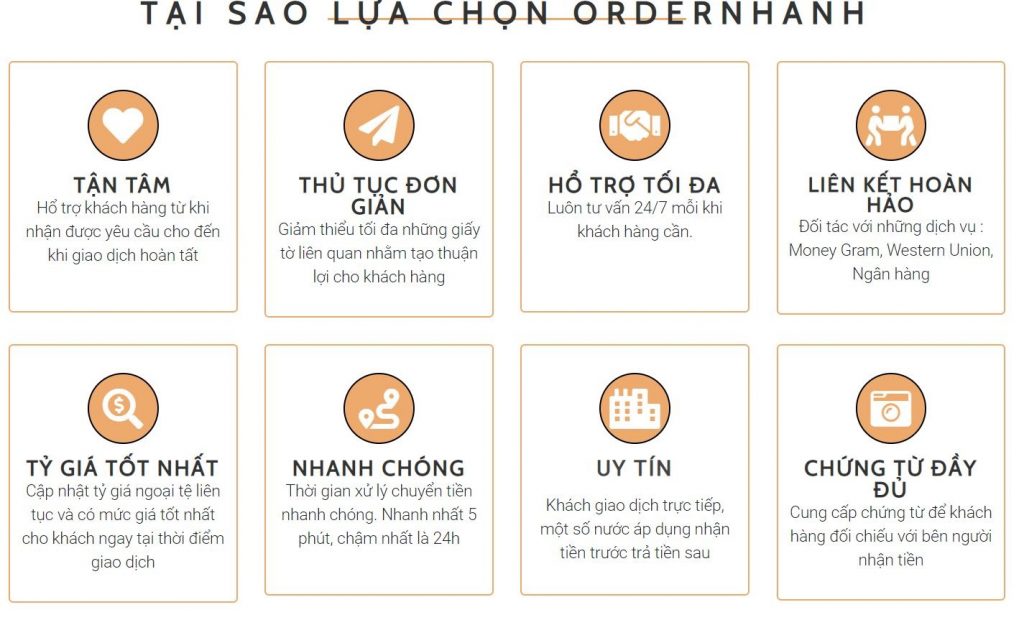 Lý do nên chọn chuyển tiền tại Ordernhanh.com.vn